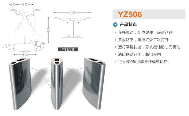 柳林县翼闸二号